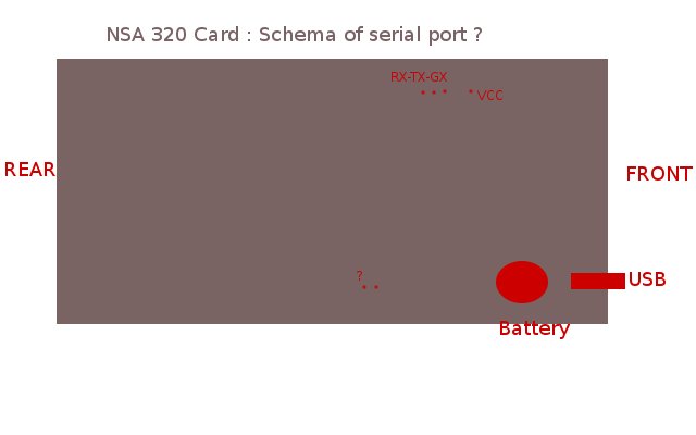 nsa320-schemia-serial-port.jpg
