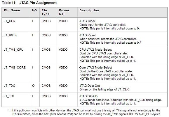JTAGpins.JPG